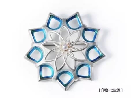 WDCM�ϴ�ͼƬ